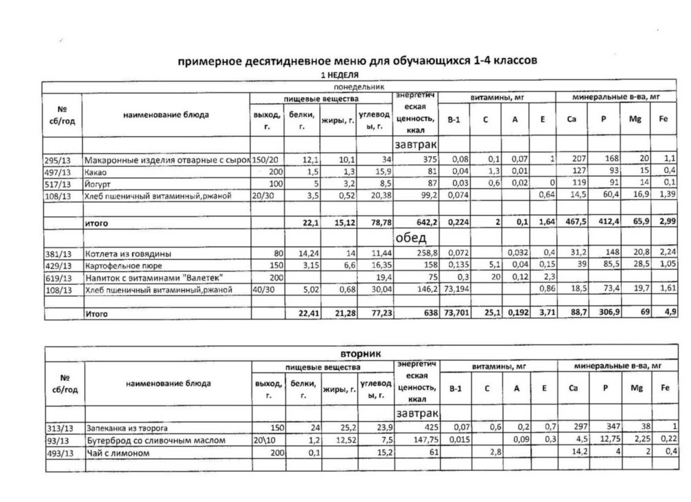 П 6 образец заполнения. П 6 образец заполнения